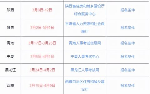 建造师资格证报考条件有哪些（2022年二建什么时候报名？）