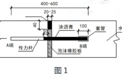 2020年二建市政实务答案（二建市政真题及答案解析完整版下载）