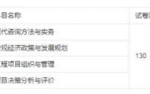 注册咨询工程师免考条件解读（咨询工程师免考那两个科目）