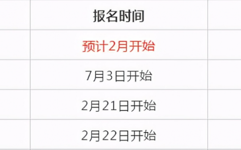 2021年监理工程师考试时间会变吗（监理工程师报名流程）