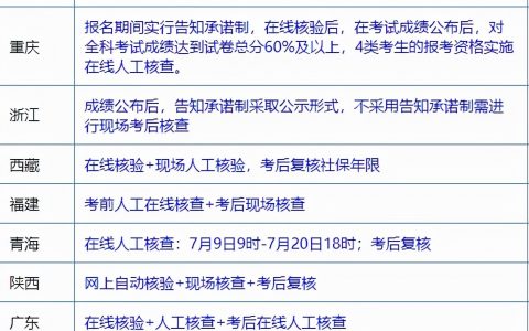 一级建造师考试通过后什么时候可以拿证（一级建造师拿证书流程）