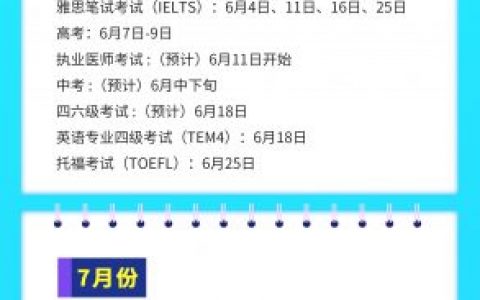 2022年考试安排时间表最新（2022年考试报名时间一览表）