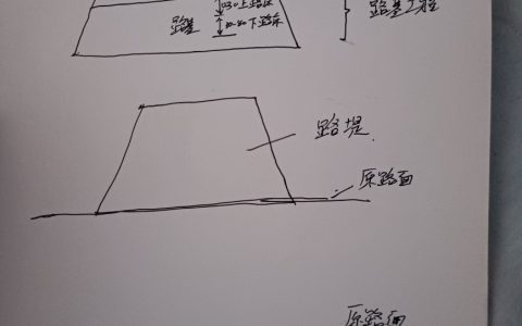 路堑是什么意思图解（什么叫路堑）