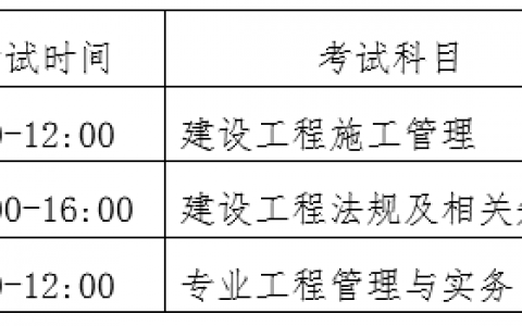 2020年山东二级建造师考试时间（二级建造师山东报名条件）