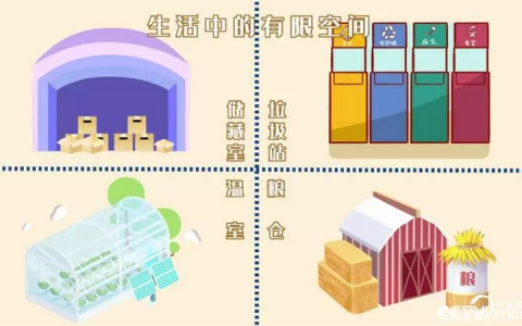 什么是有限空间（哪些属于有限空间作业）