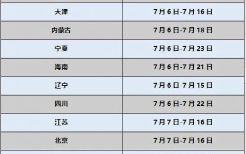 一级建造师什么时候开始报名（一级建造师报名需要准备哪些材料）
