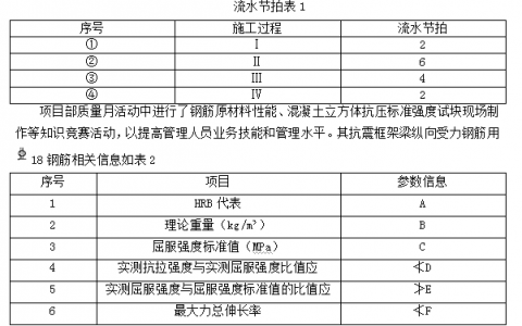 2020年二建市政实务答案（二建市政历年真题及解析下载）