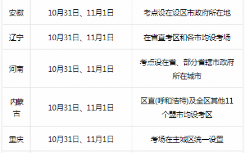 2020年二级建造师考试安排表（二建考试时间及科目安排）