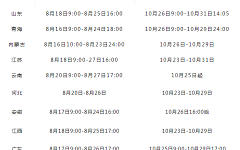 造价工程师报名时间2021（一级造价工程师报名官网入口）