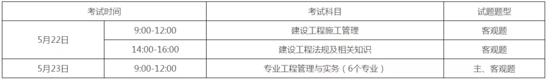 广东2021年二级建造师报名时间入口：3月23日-4月1日