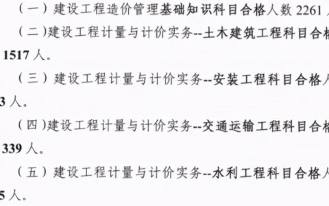 二级造价工程师考试报名资格(二级造价工程师前景分析)