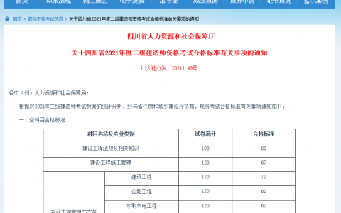 2021四川二建分数合格线(四川二建每年分数线汇总)