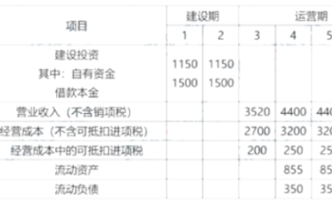 2021年造价师案例真题试题及答案（土建完整版）