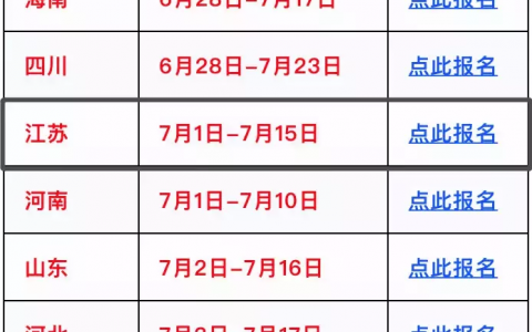 2019年江苏一级建造师报名时间（江苏一级建造师报名指导及报名条件指南）