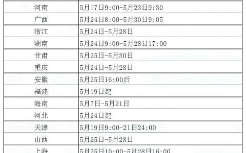 安徽二级建造师准考证打印时间（二建准考证打印方法）