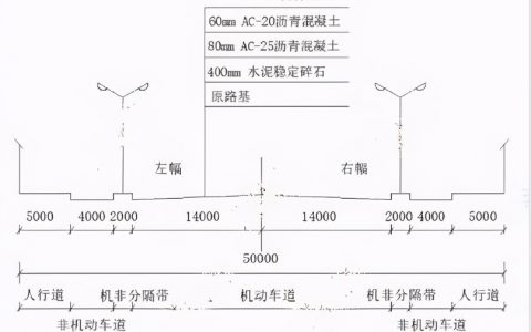 一建市政2020真题及答案（一建市政真题完整版下载）