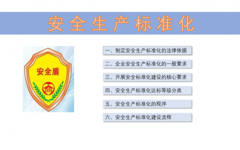 新版《企业安全生产标准化基本规范 GBT33000-2016》详细解读