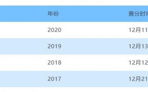 一级造价师证书什么时候领取（2021年一级造价师证书领取方式）