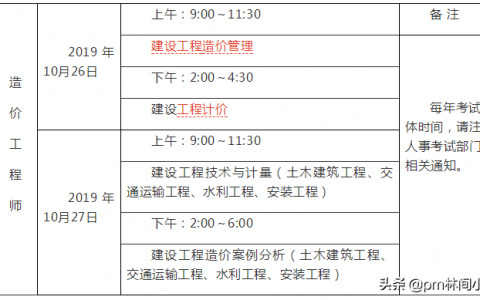 2019年造价工程师考试时间（考试时间为10月26日、27日）