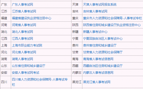 二级建造师报名网站（2022年二建什么时候开始报名）