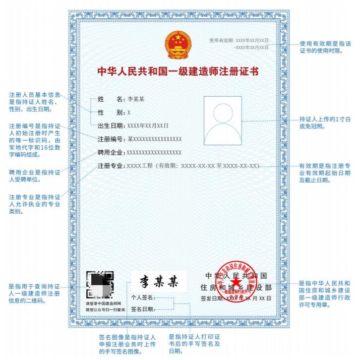 一级建造师电子证书样式及证书示例