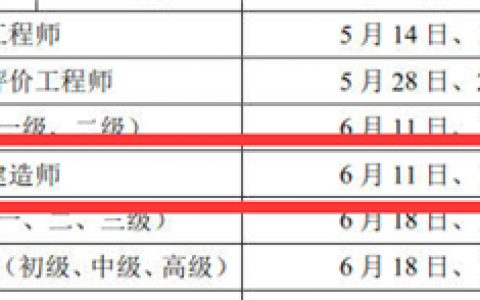 2022年辽宁大连二级建造师考试时间（辽宁二建报名条件）