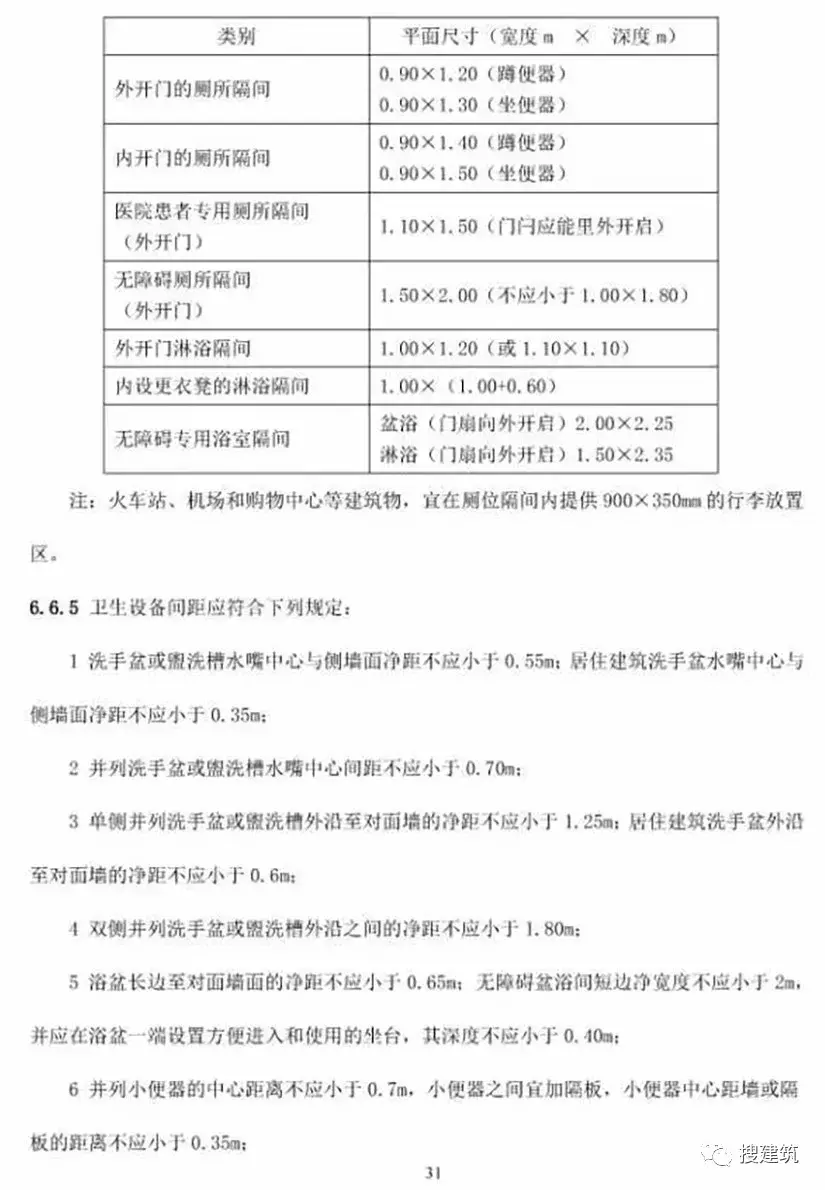 10月1日起实施新《民用建筑设计标准》，原《设计通则》同时废止