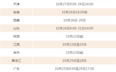 一级造价师准考证打印时间（一级造价师准考证打印流程及官网）