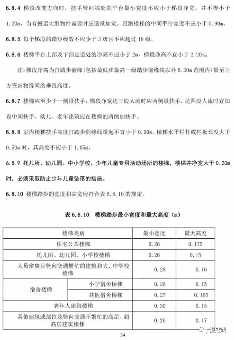 10月1日起实施新《民用建筑设计标准》，原《设计通则》同时废止