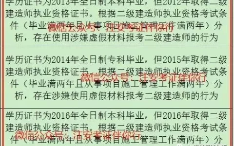 合肥安全工程师报考条件（注安报名对学历、专业及工作年限有什么要求）