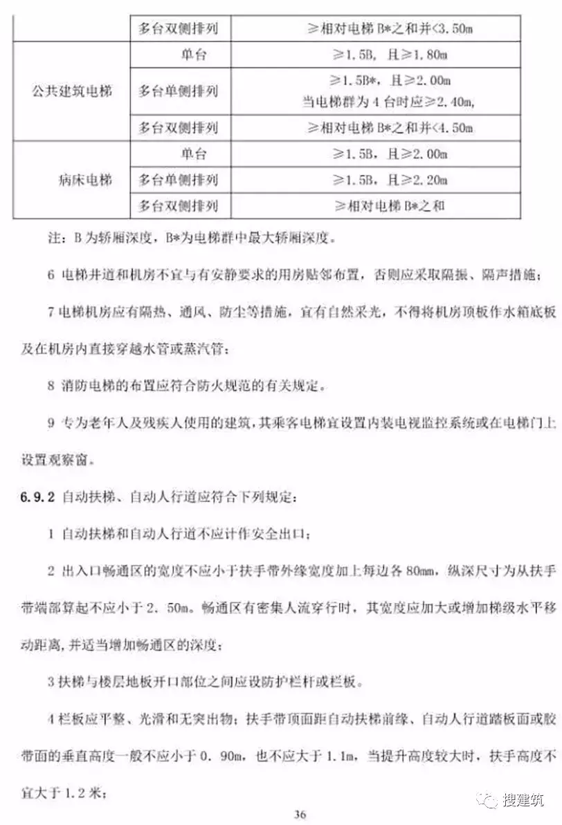 10月1日起实施新《民用建筑设计标准》，原《设计通则》同时废止