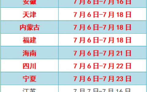 一级建造师报名入口官网:中国人事考试网
