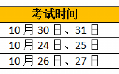 2022年一级造价工程师考试时间为11月12-13日（一造报名时间会调整吗）