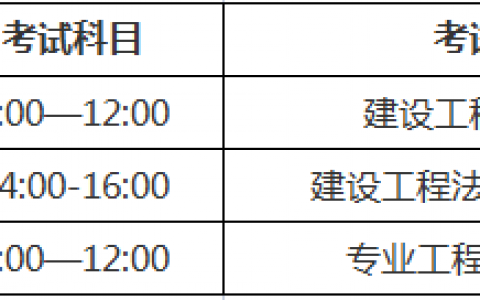 2022年二级建造师报考时间（2022年二建考试时间安排）