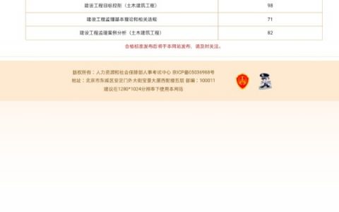 监理和建造师可以同时注册吗（附一次性四门通过备考经验）
