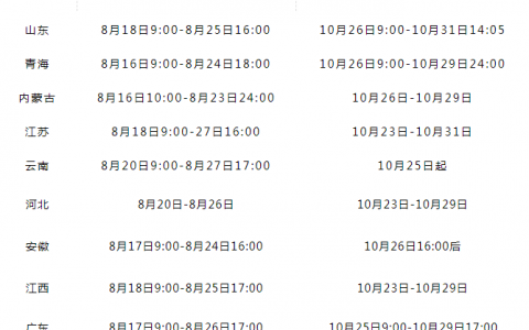 陕西一级造价师准考证打印时间（陕西一造准考证打印入口）