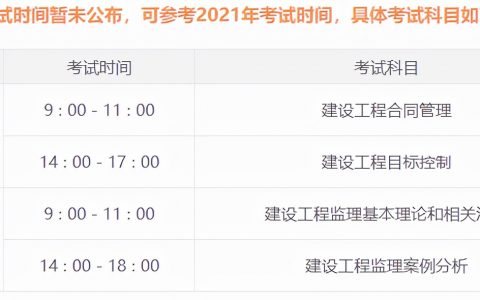 2022年监理工程师考几门科目（监理工程师考试题型及分数）