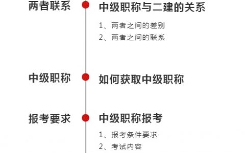 二级建造师是什么职称（二建和职称有什么区别）