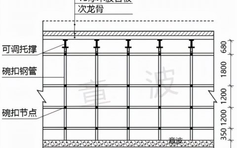 2020年建筑实务答案（二建真题及答案解析完整版）