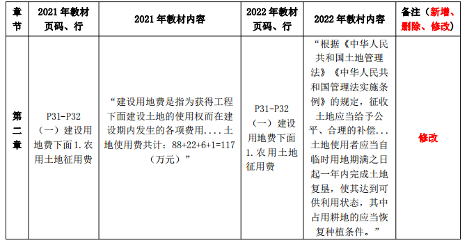 监理教材变化2.png