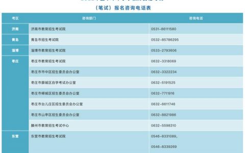 2022年青岛教师资格证报名时间（1月24日至26日）