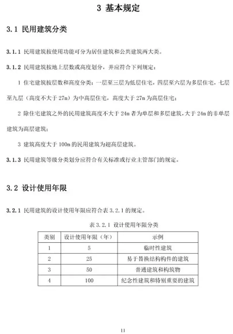 10月1日起实施新《民用建筑设计标准》，原《设计通则》同时废止