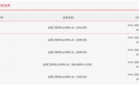 监理工程师初始注册进度查询（监理工程师初始注册流程及时间）