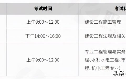 2级建造师报考条件要求（二建证书含金量怎么样）