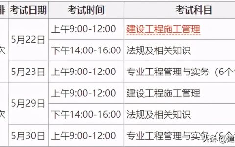二建考试时间2021考试时间（二级建造师考试时间表）