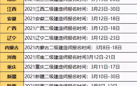 广东省二建报名时间2021官网（历年广东二建报名时间线）