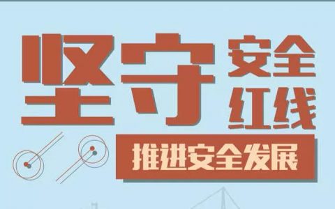 安全生产法解读（2021最新解读）