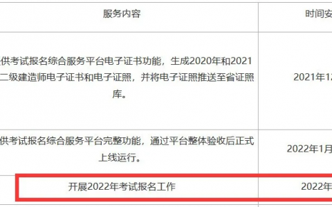 2022辽宁省二级建造师报名时间（考二级建造师需要多少报名费）