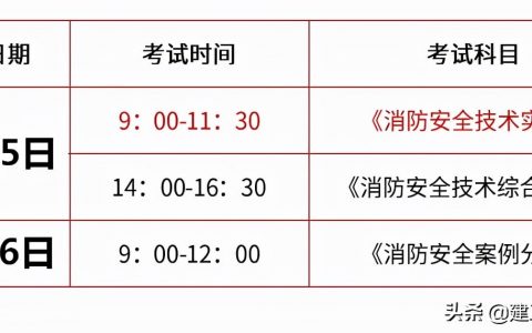消防工程师报名时间2022考试时间（一级消防工程师报名条件）