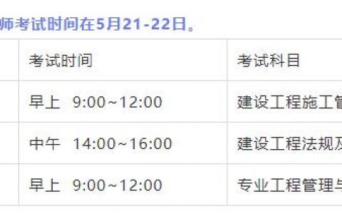 2022年二级建造师什么时候报名（二建考试科目都有哪些）